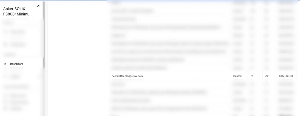 Public Newsletter results screenshot for Anker SOLIX F3800