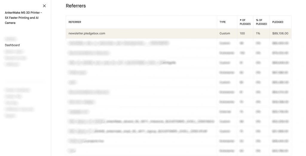 Public Newsletter results screenshot for AnkerMake M5